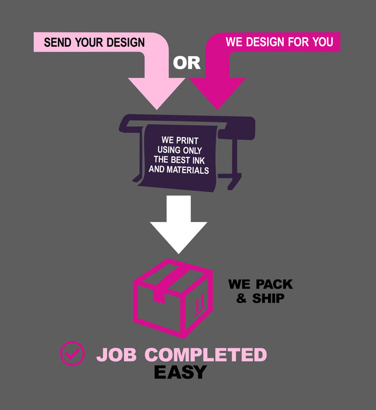 TS Process Drawing high quality